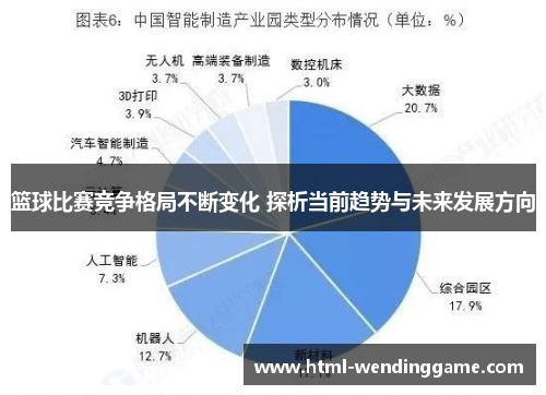 篮球比赛竞争格局不断变化 探析当前趋势与未来发展方向