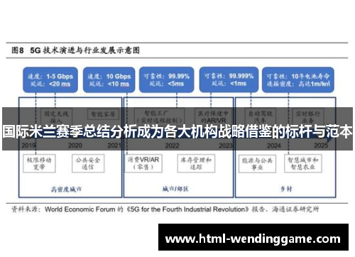 国际米兰赛季总结分析成为各大机构战略借鉴的标杆与范本