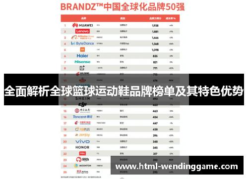全面解析全球篮球运动鞋品牌榜单及其特色优势