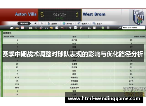 赛季中期战术调整对球队表现的影响与优化路径分析