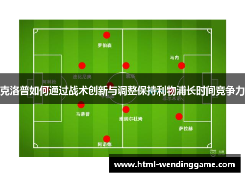 克洛普如何通过战术创新与调整保持利物浦长时间竞争力