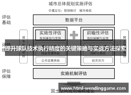 提升球队技术执行精度的关键策略与实战方法探索