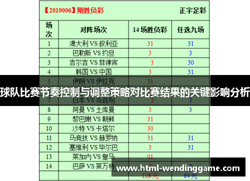 球队比赛节奏控制与调整策略对比赛结果的关键影响分析