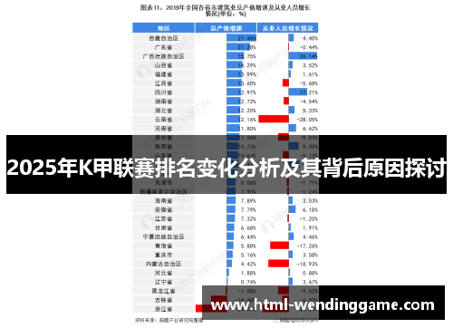 2025年K甲联赛排名变化分析及其背后原因探讨