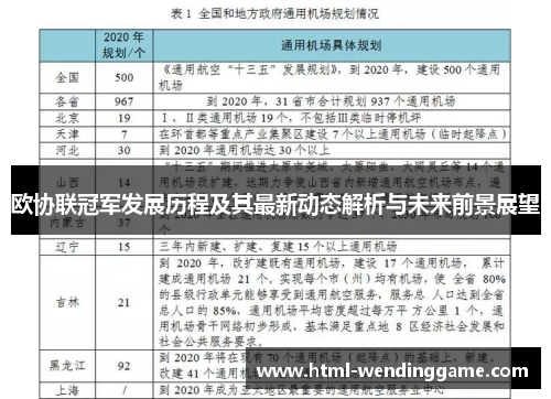 欧协联冠军发展历程及其最新动态解析与未来前景展望
