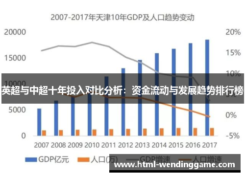 英超与中超十年投入对比分析：资金流动与发展趋势排行榜
