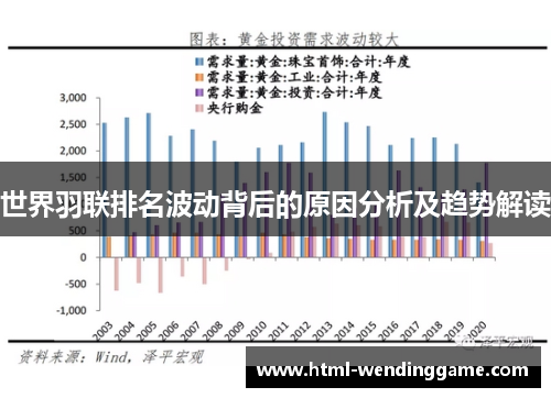 世界羽联排名波动背后的原因分析及趋势解读