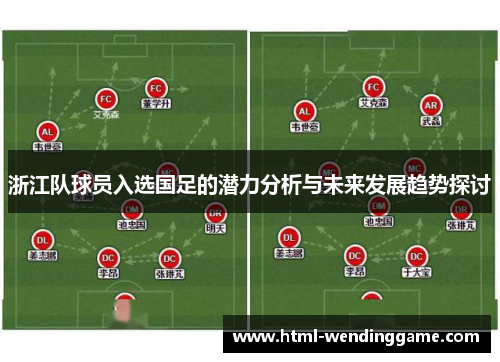 浙江队球员入选国足的潜力分析与未来发展趋势探讨