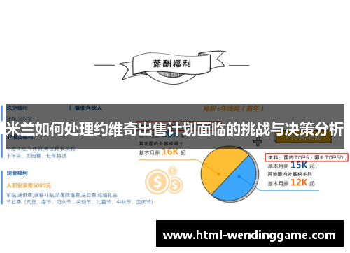 米兰如何处理约维奇出售计划面临的挑战与决策分析