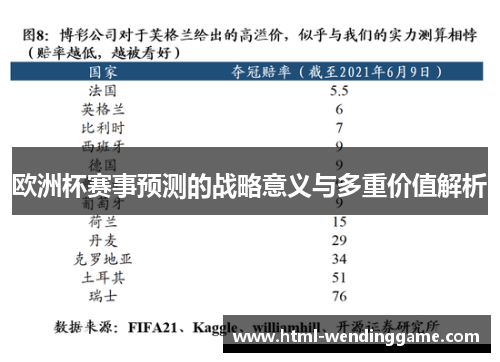 欧洲杯赛事预测的战略意义与多重价值解析